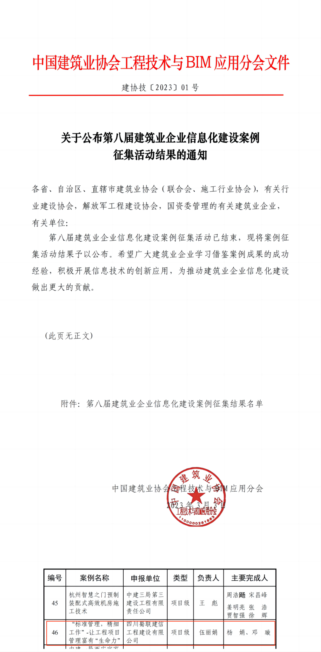 建筑行業(yè)信息化最高水平！我司榮獲第八屆建筑業(yè)企業(yè)信息化建設(shè)案例一類(lèi)獎(jiǎng)！