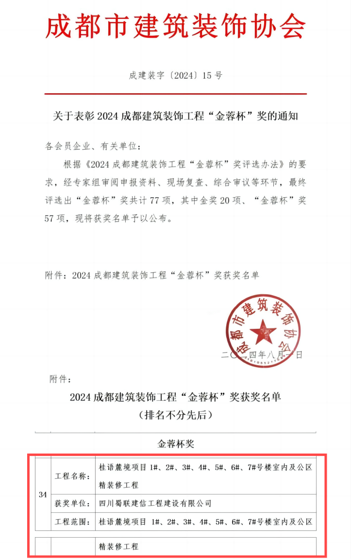 喜報(bào)｜蜀聯(lián)建信榮獲2024年度成都市建筑裝飾協(xié)會(huì) “金蓉杯”獎(jiǎng)！